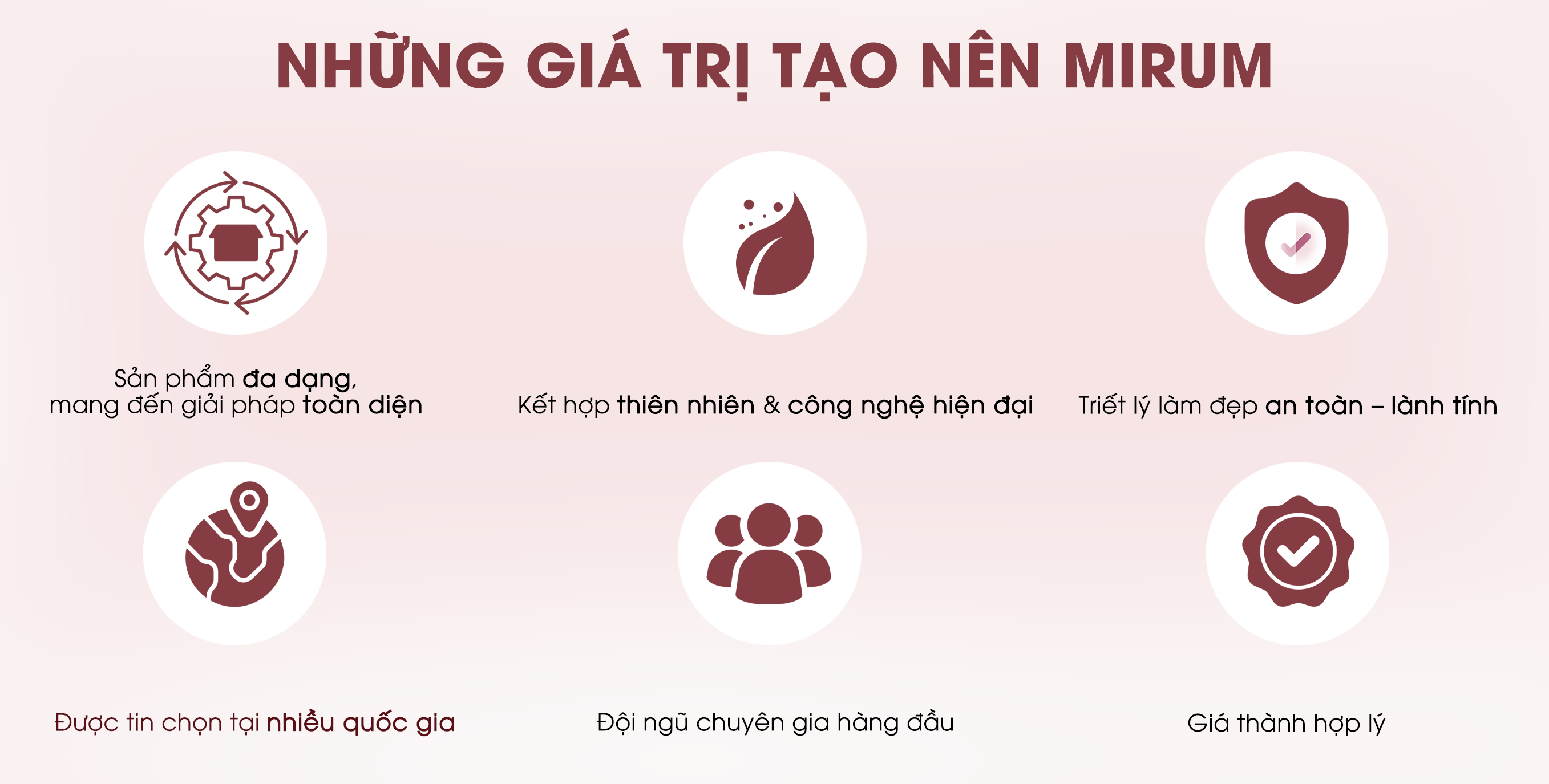 GIÁ TRỊ CỐT LÕI