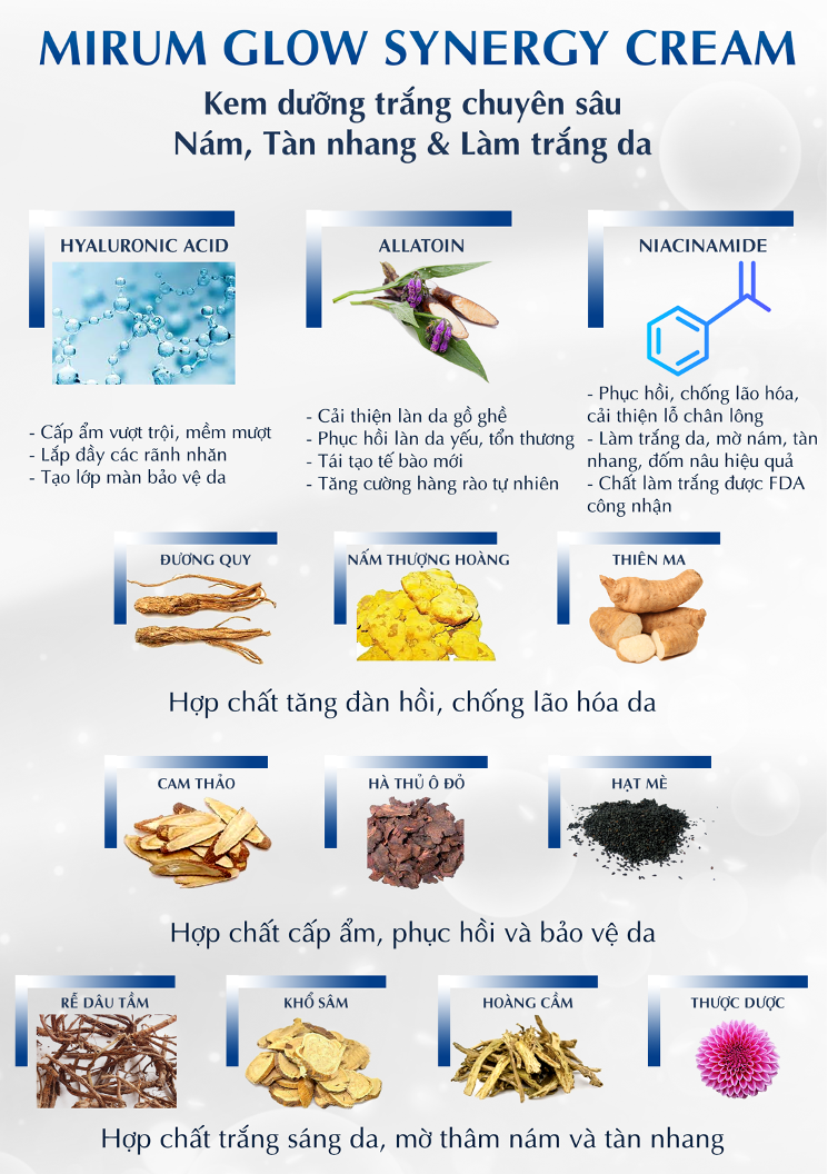 Thành phần kem dưỡng da, mờ nám tàn nhang Mirum